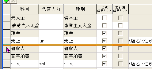固定セルをドラッグ