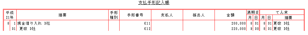 支払手形記入帳の出力例