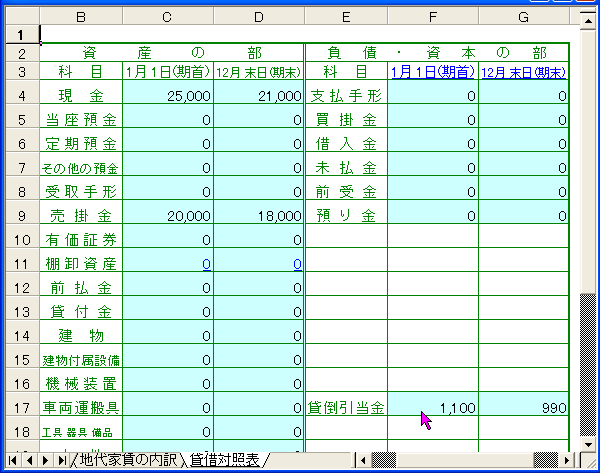 貸倒引当金計上
